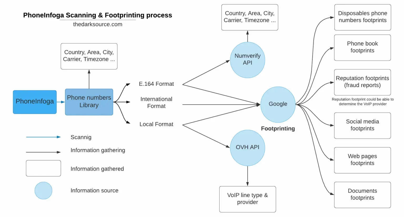 B939cf 0576f5e259484b6097f9fd4db1fb4514 Mv2