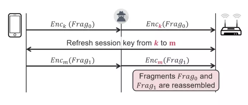 B939cf 25e19b4a58f84d7a825d9b0b38bc9d8d Mv2