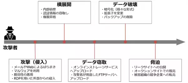 B939cf 2833ad9c0340401fac47773506ef5ab0 Mv2