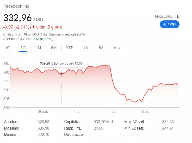 B939cf 4f852c7a4bc34d73a389805632bc0d0d Mv2