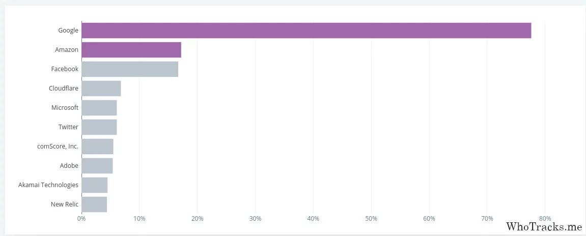 B939cf A40b6f265aac47c7a92deb1414cd7c60 Mv2