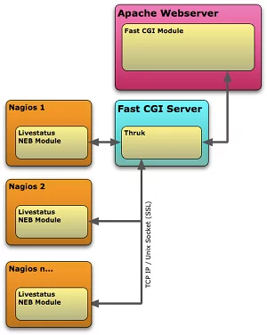 B939cf E859d0fef0a644dca2981418aa13e8c9 Mv2