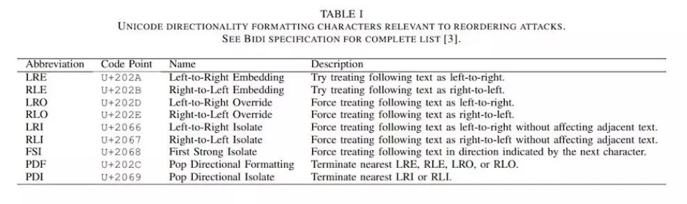 B939cf Eae7aaabe5a94a0d840c46412f8ad07b Mv2