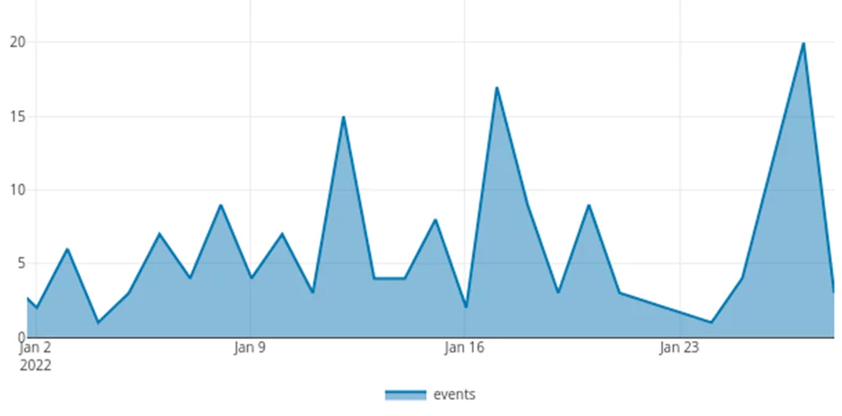 B939cf Eb6f111e639e4bd0b0af46c7f7dd5a4d Mv2