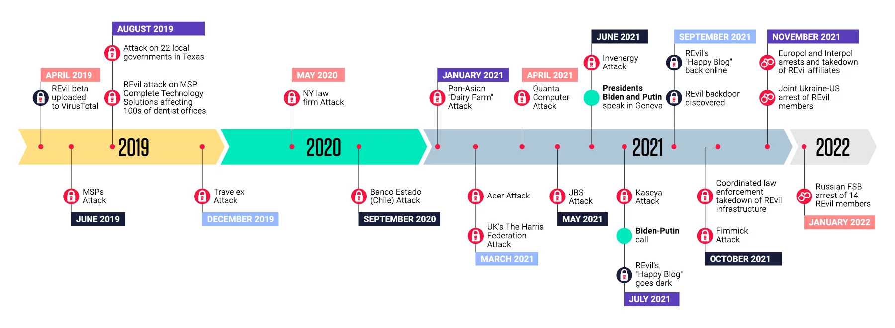 B939cf Ec2c730105e741028272fb8fada1b570 Mv2