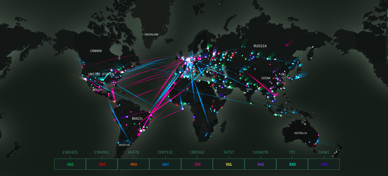 Attacchi informatici strategici possibile escalation 2022