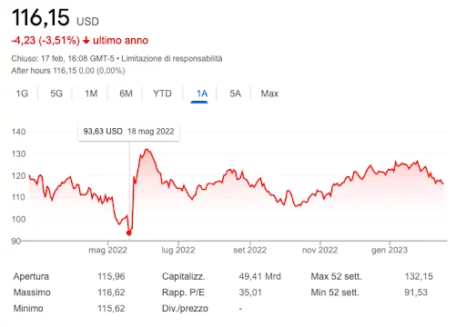 cyber rischi ransomware vulnerabilit&agrave;