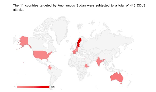anonymus sudan target 2023