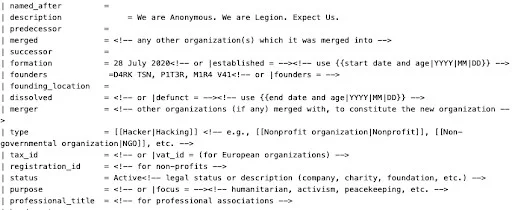 Mysterious Team Bangladesh