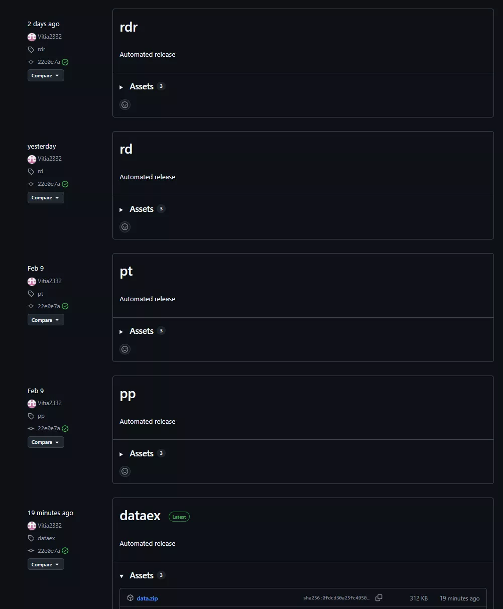 Esempio di repository di payload